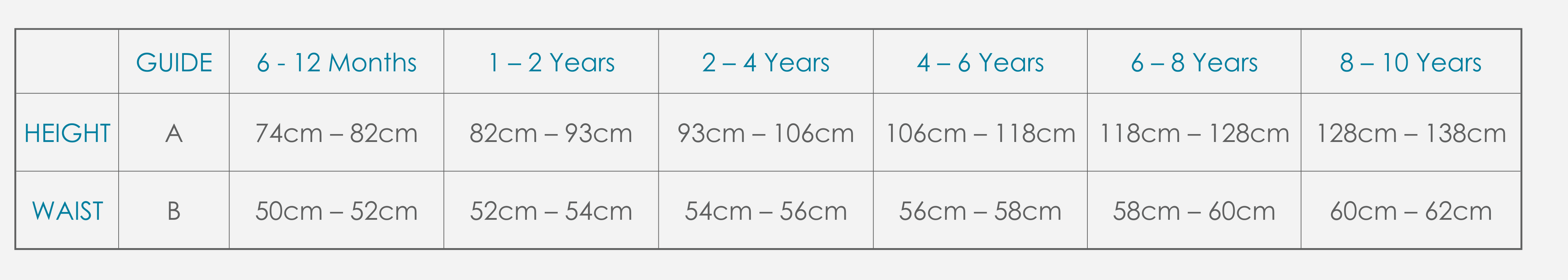 grubbybub size chart for puddle suits and grubberalls